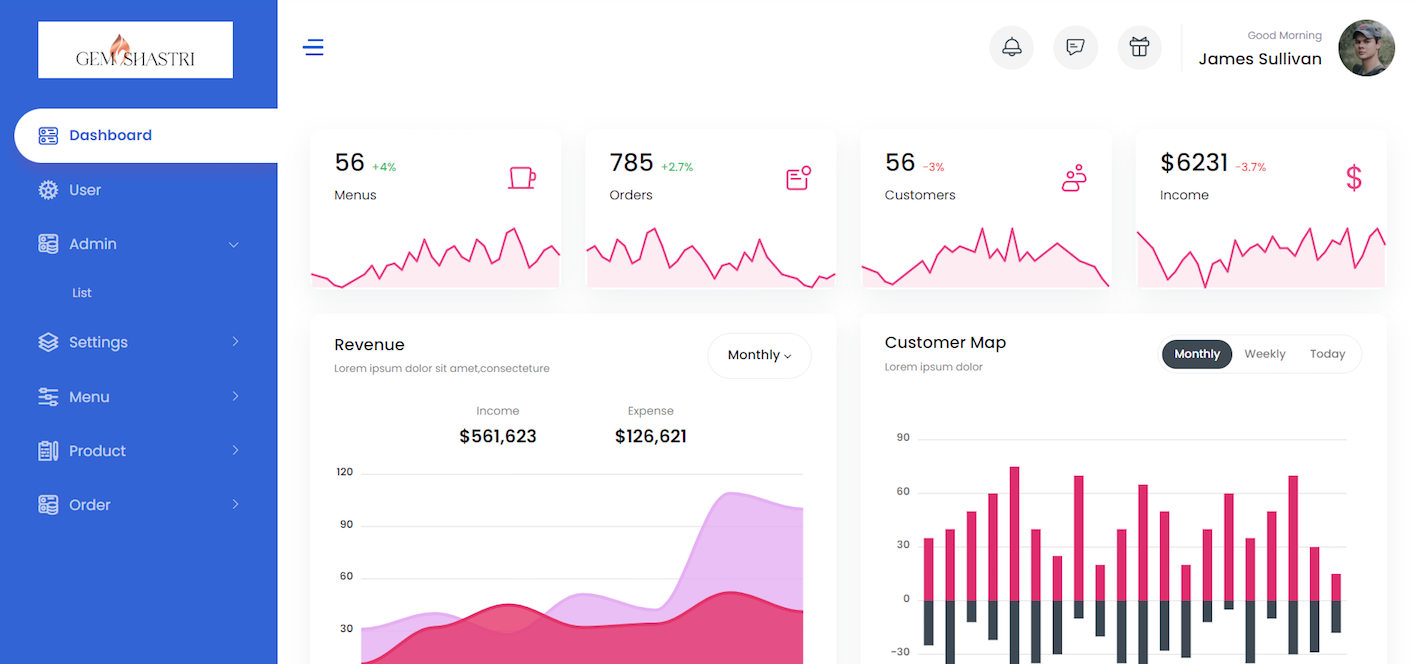 Ecommerce Development Company