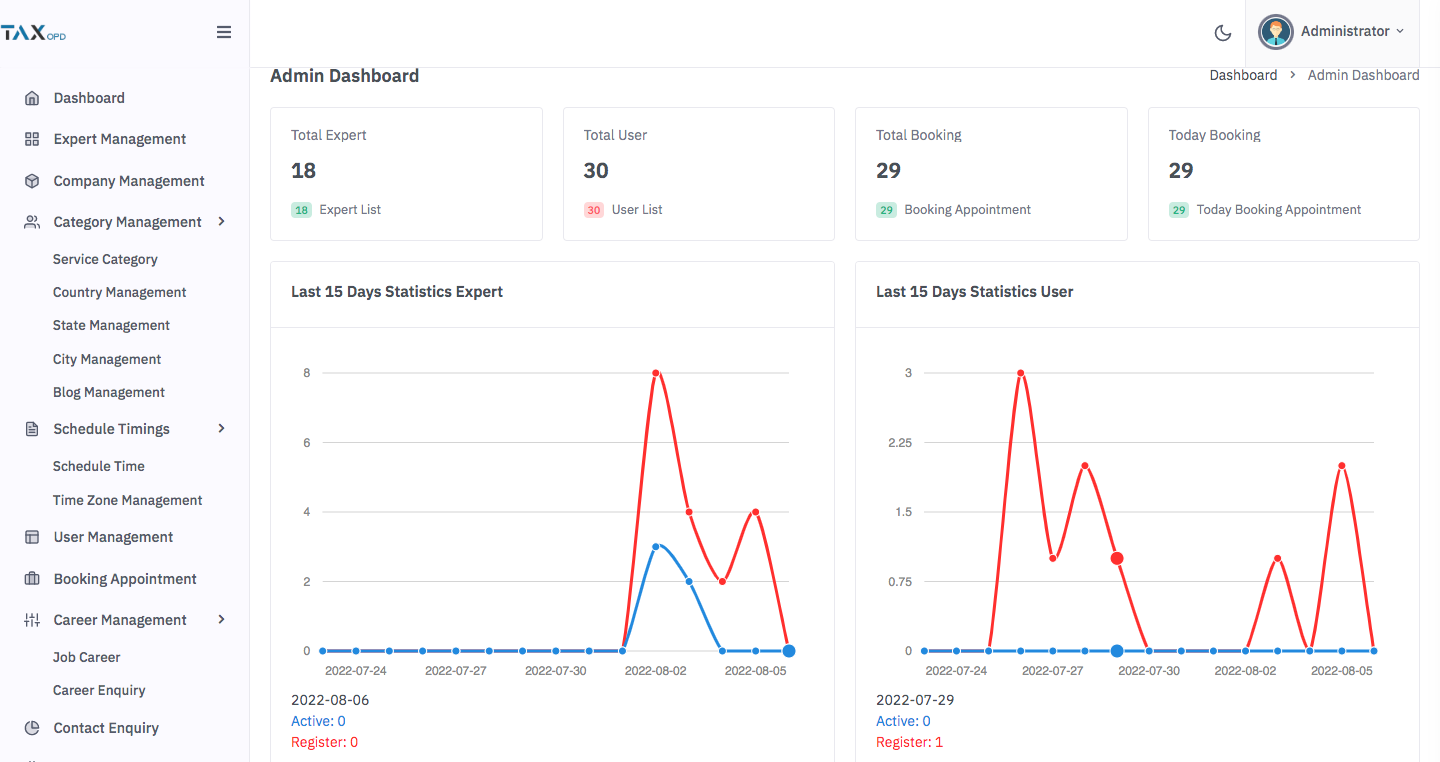 IT Company Website Design Company